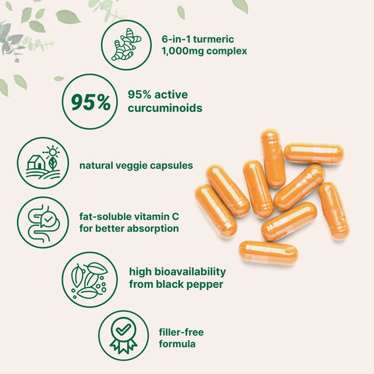 Turmeric Curcumin®