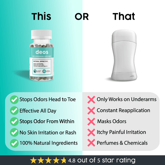 Internal Deodorant - Deos®