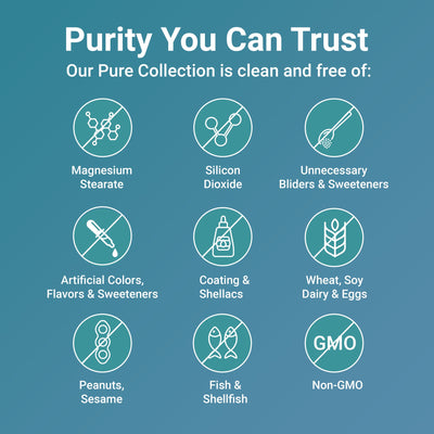 Turmeric Curcumin®